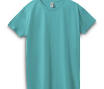 Футболка Imperial 190, карибский голубой арт.11500237