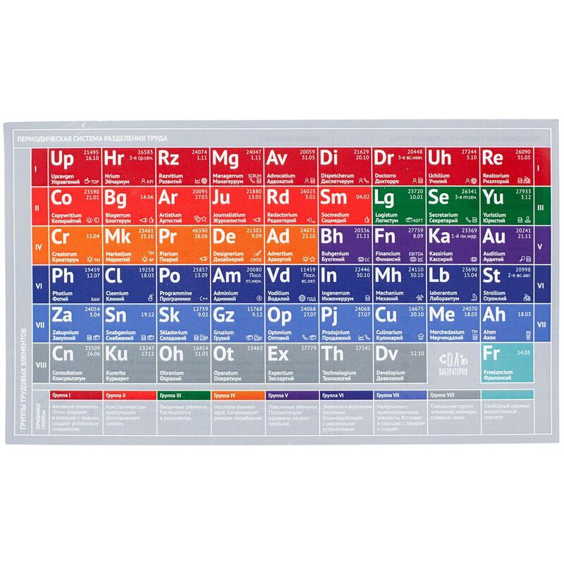 Кружка &laquo;Разделение труда. Докторро&raquo;, белая с красным арт.71022.50