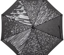 Зонт-трость Types Of Rain арт.71406.30