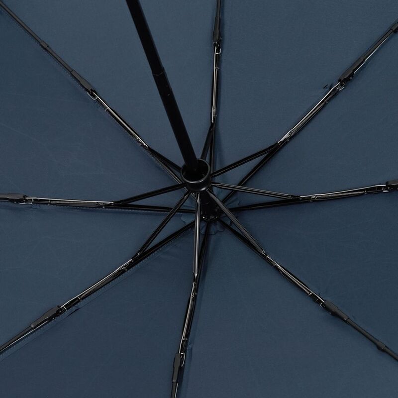 Зонт складной Smooth Move с плавным закрытием, темно-синий арт.22333.40