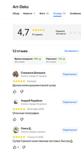 Отзывы